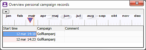 Graphical features for quicker overview C